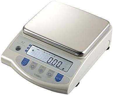 Scale with two decimal places